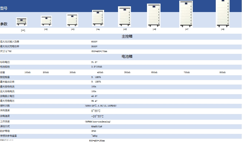 微信截图_20231222130206.png